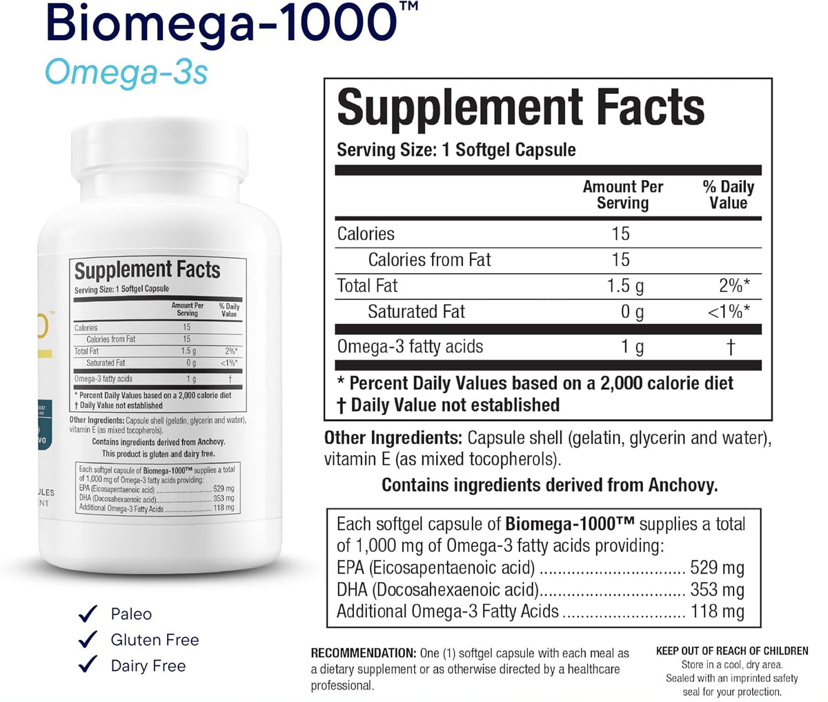 Biomega-1000 Omega-3s supplement bottle and supplement facts label on a white background, with Biotics Research branding and feature callouts for paleo, gluten free, and dairy free.