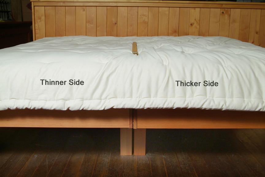Holy Lamb Organics Dual-Weight Wool Comforter - VitaHeals.com
