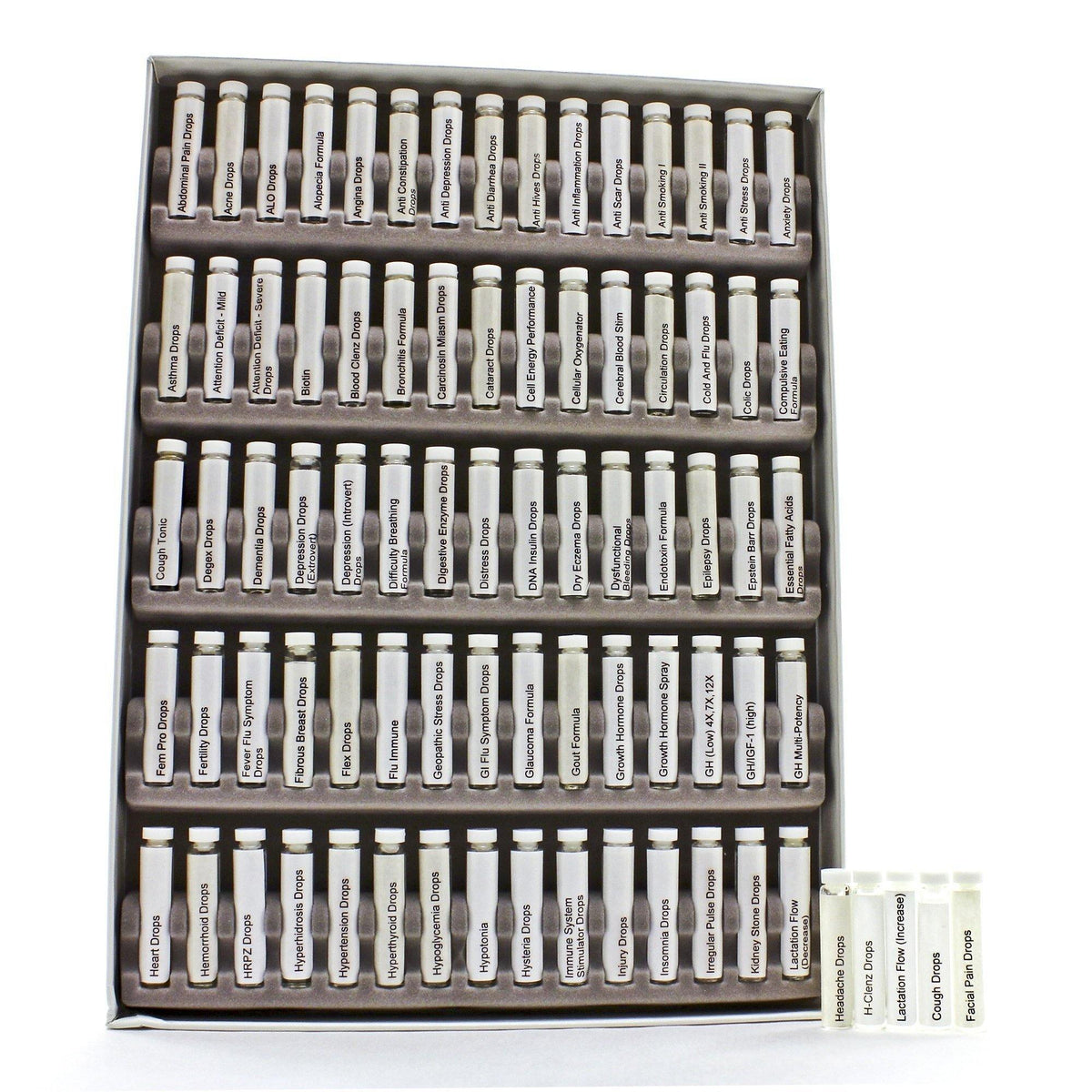 Professional Formulas Combination Test Kit Kit 155 Vials 2 Pack - VitaHeals.com