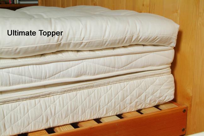 Holy Lamb Organics Natural Quilted Mattress Topper - VitaHeals.com