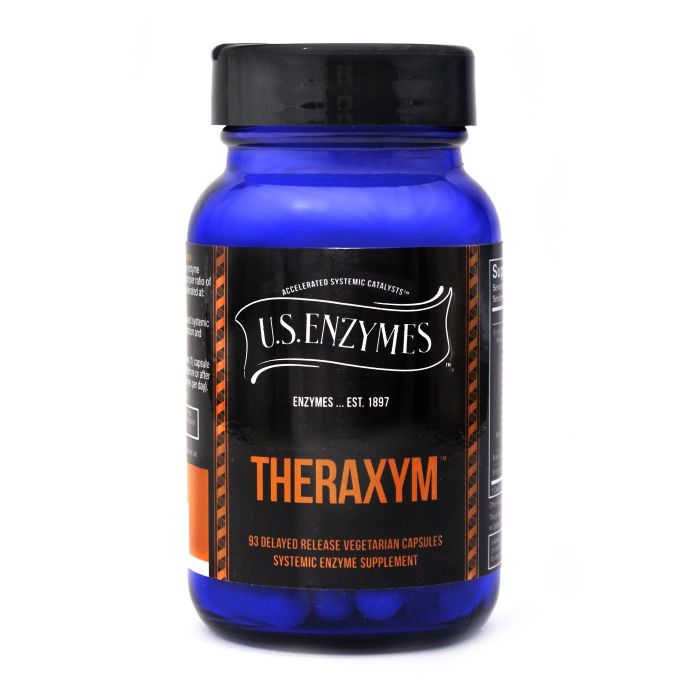 Master Supplements Theraxym 93 Capsules